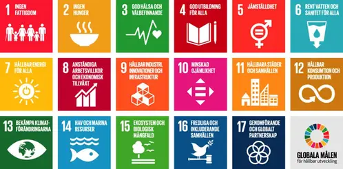 Agenda 2030s alla mål presenterade i olika färgade rutor